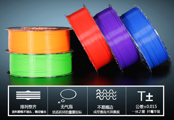 一3D打印機耗材：PLA與ABS有什么區(qū)別？
