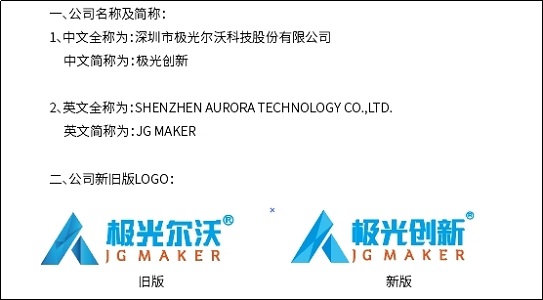 一新形象發(fā)布，極光爾沃品牌更名極光創(chuàng)新