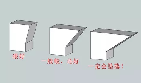 10個(gè)建模技巧，讓你打印想要的3D模型